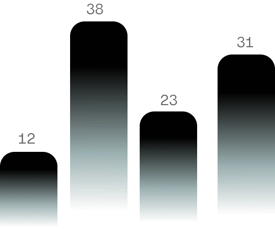 Evidence not connected to strategy illustration
